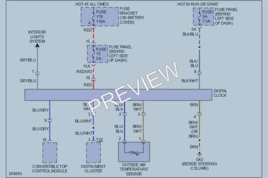 2006 Volkswagen NewBeetle Instrument Cluster wiring diagram preview