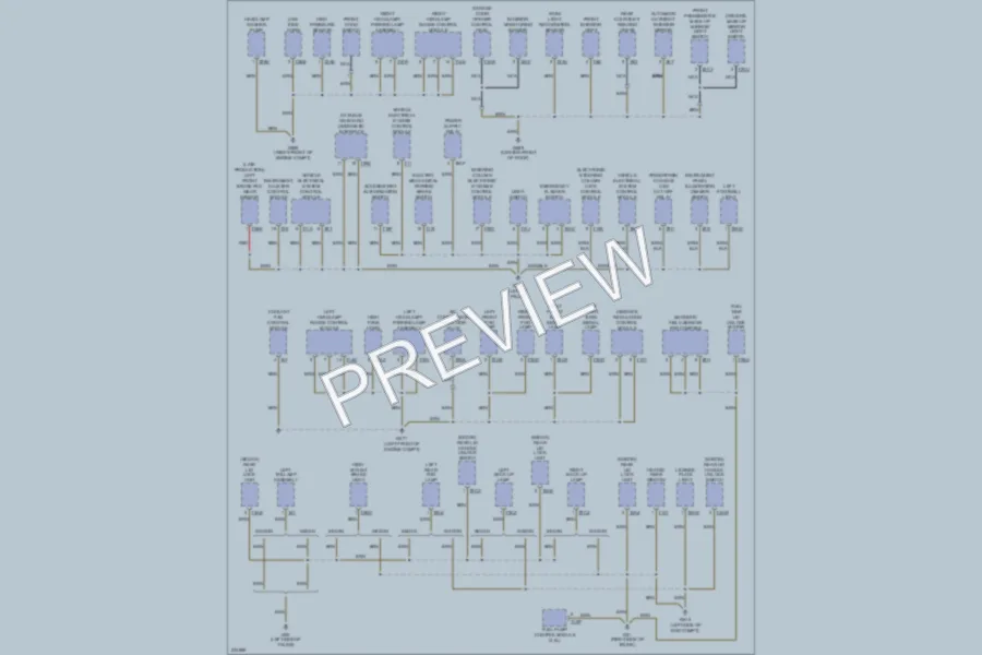 2006 Volkswagen Passat Ground Distribution wiring diagram preview