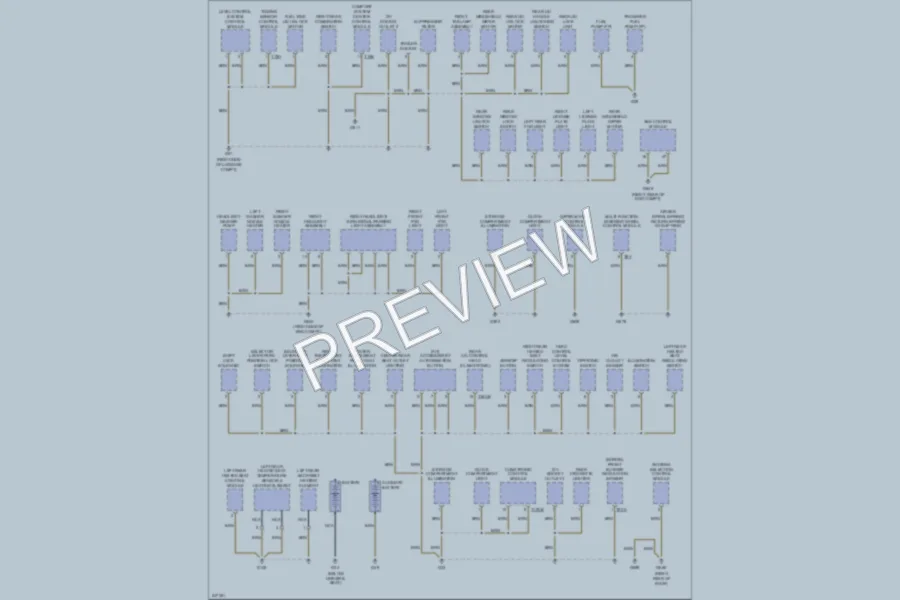 2006 Volkswagen Touareg Ground Distribution wiring diagram preview