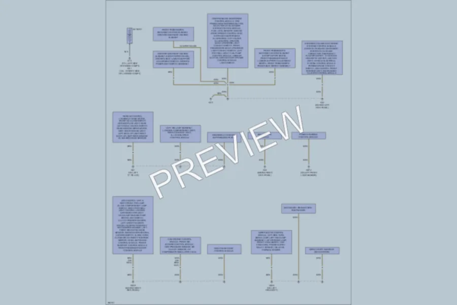 2007 Audi A3 Ground Distribution wiring diagram preview