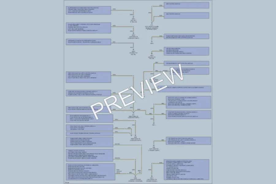 2007 Audi A8L Ground Distribution wiring diagram preview