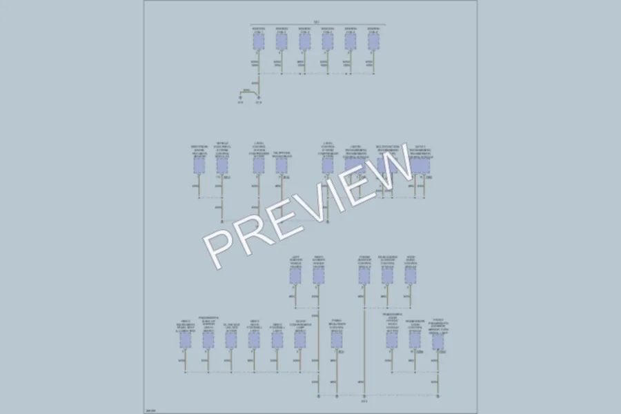 2007 Audi Q7 Ground Distribution wiring diagram preview