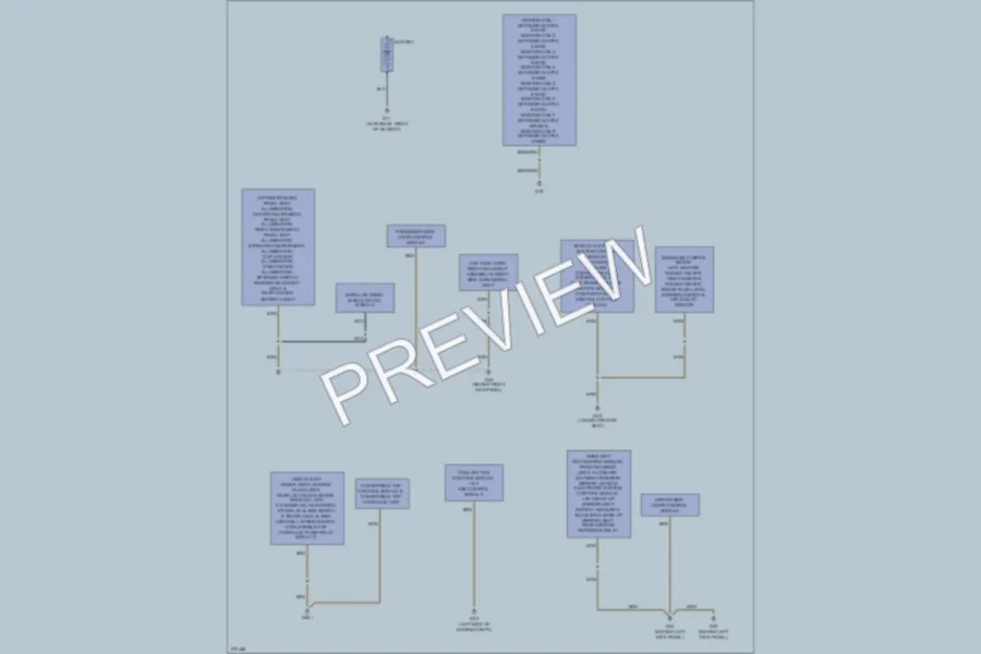 2007 Audi S4 Ground Distribution wiring diagram preview