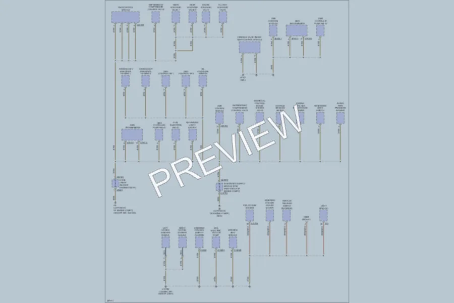2007 BMW 525i Ground Distribution wiring diagram preview