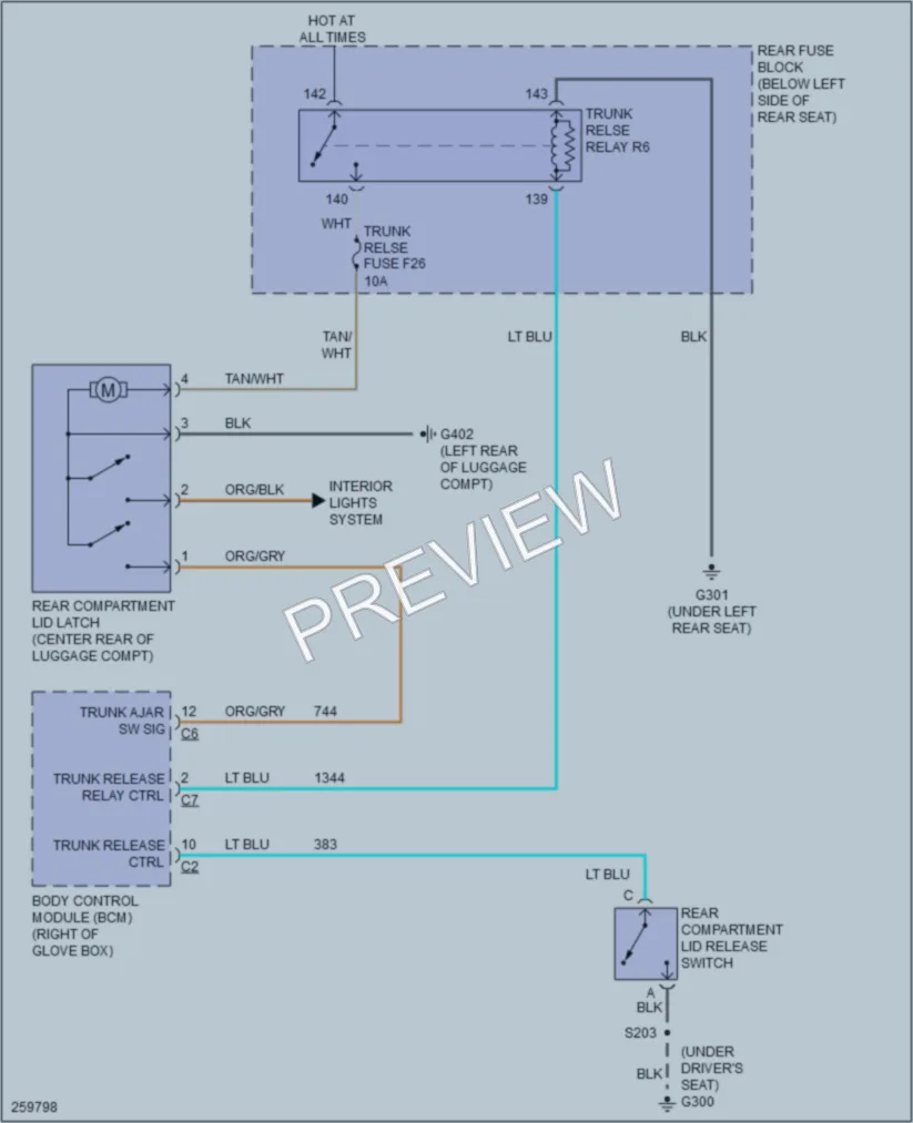 2007 Buick Lucerne Trunk Tailgate Fuel Door wiring diagram preview