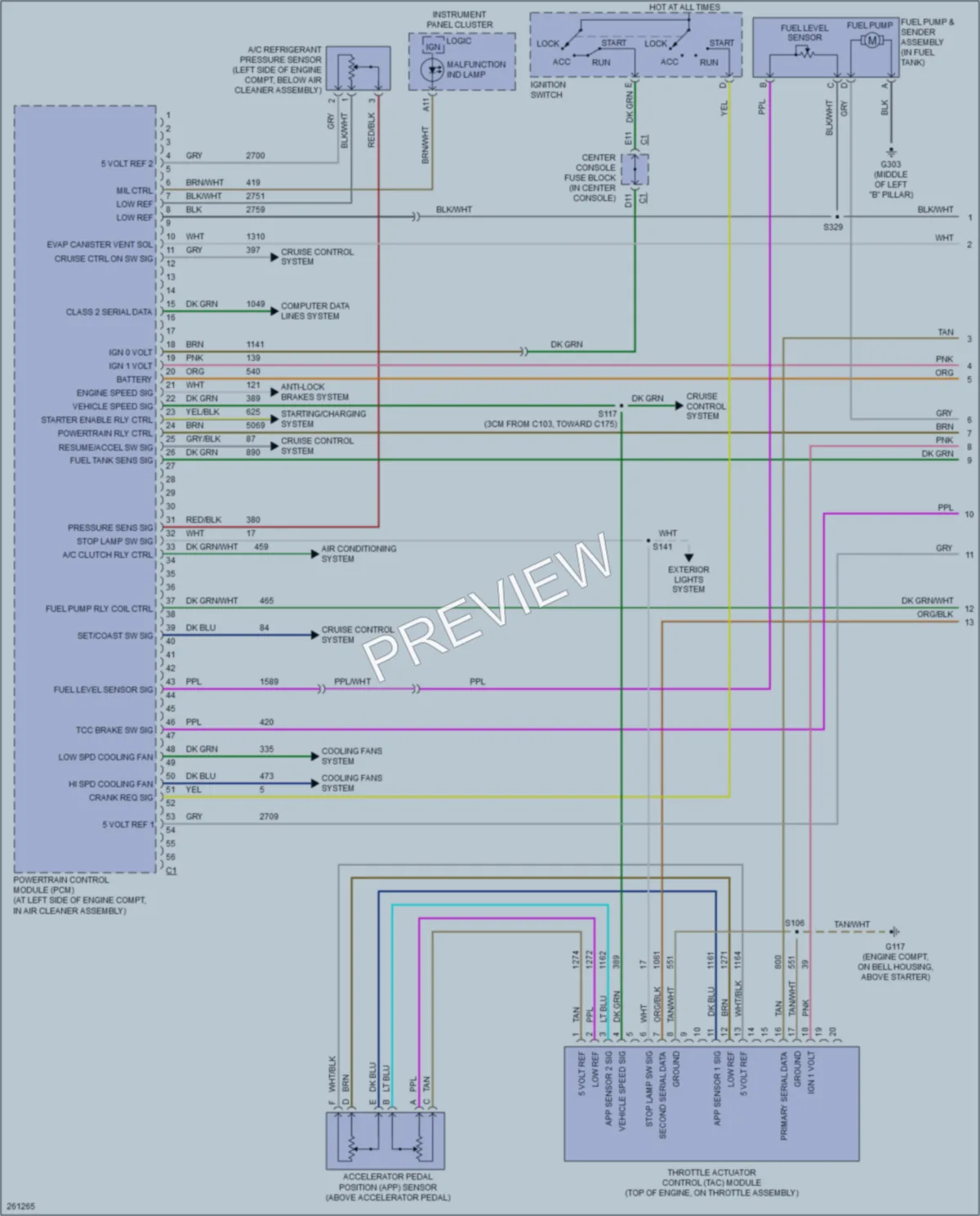 2007 Buick Rendezvous Engine Performance wiring diagram preview