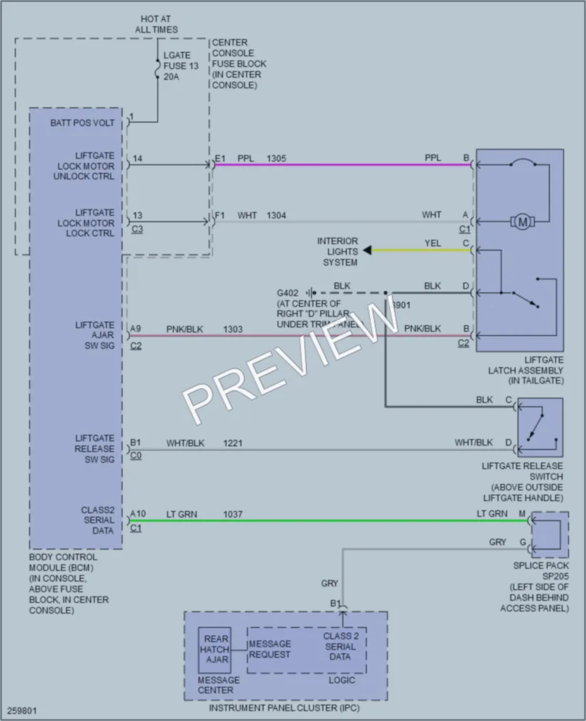 2007 Buick Rendezvous Trunk Tailgate Fuel Door wiring diagram preview