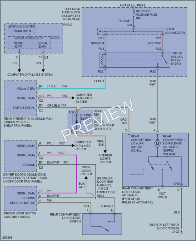 2007 Cadillac CTSV Trunk Tailgate Fuel Door wiring diagram preview