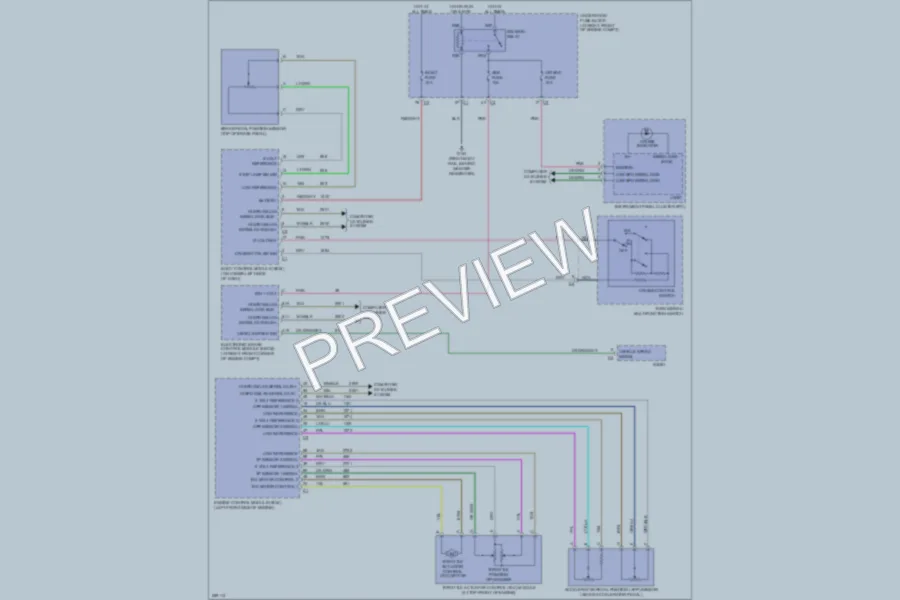 2007 Cadillac SRX Cruise Control wiring diagram preview