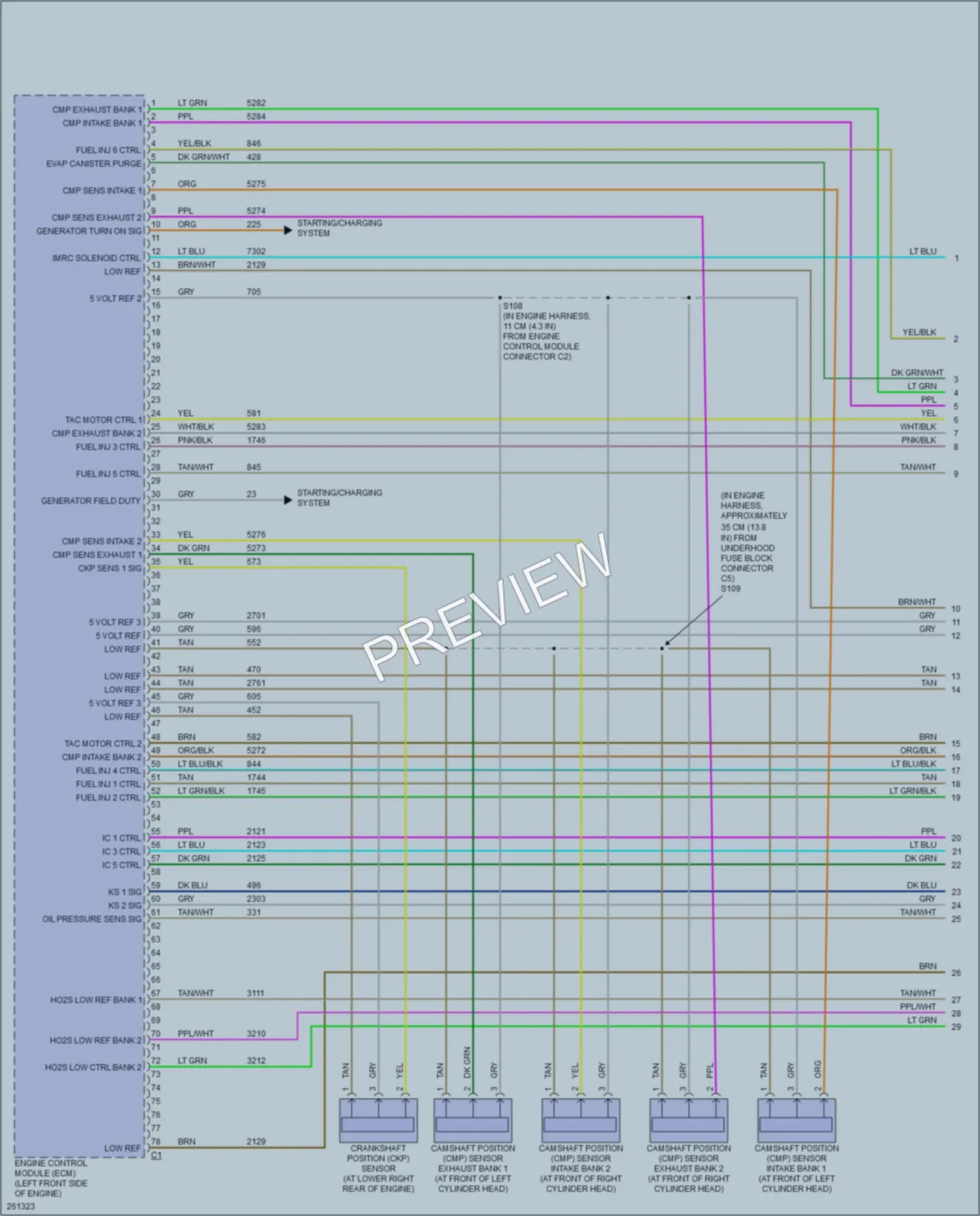 2007 Cadillac SRX Engine Performance wiring diagram preview