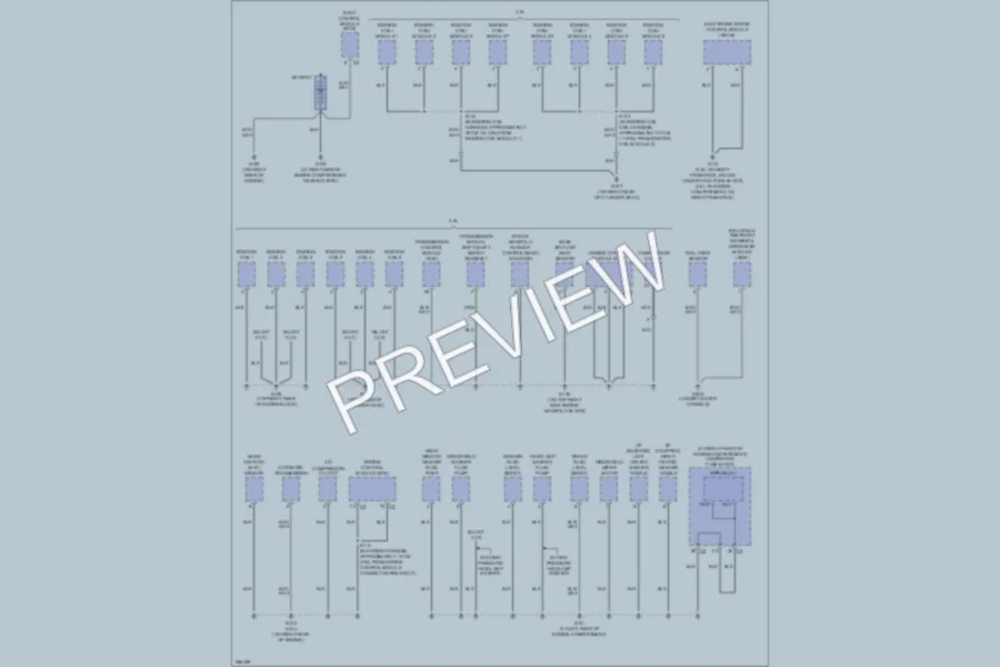 2007 Cadillac SRX Ground Distribution wiring diagram preview