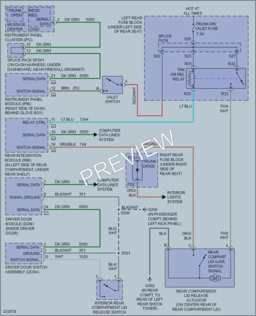 2007 Cadillac STS Trunk Tailgate Fuel Door wiring diagram preview