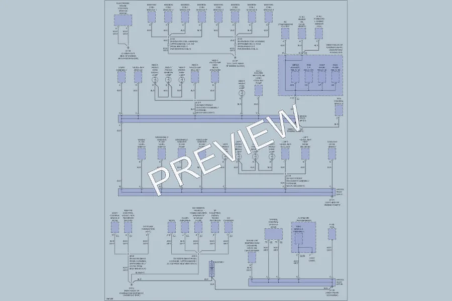 2007 Cadillac XLR Ground Distribution wiring diagram preview