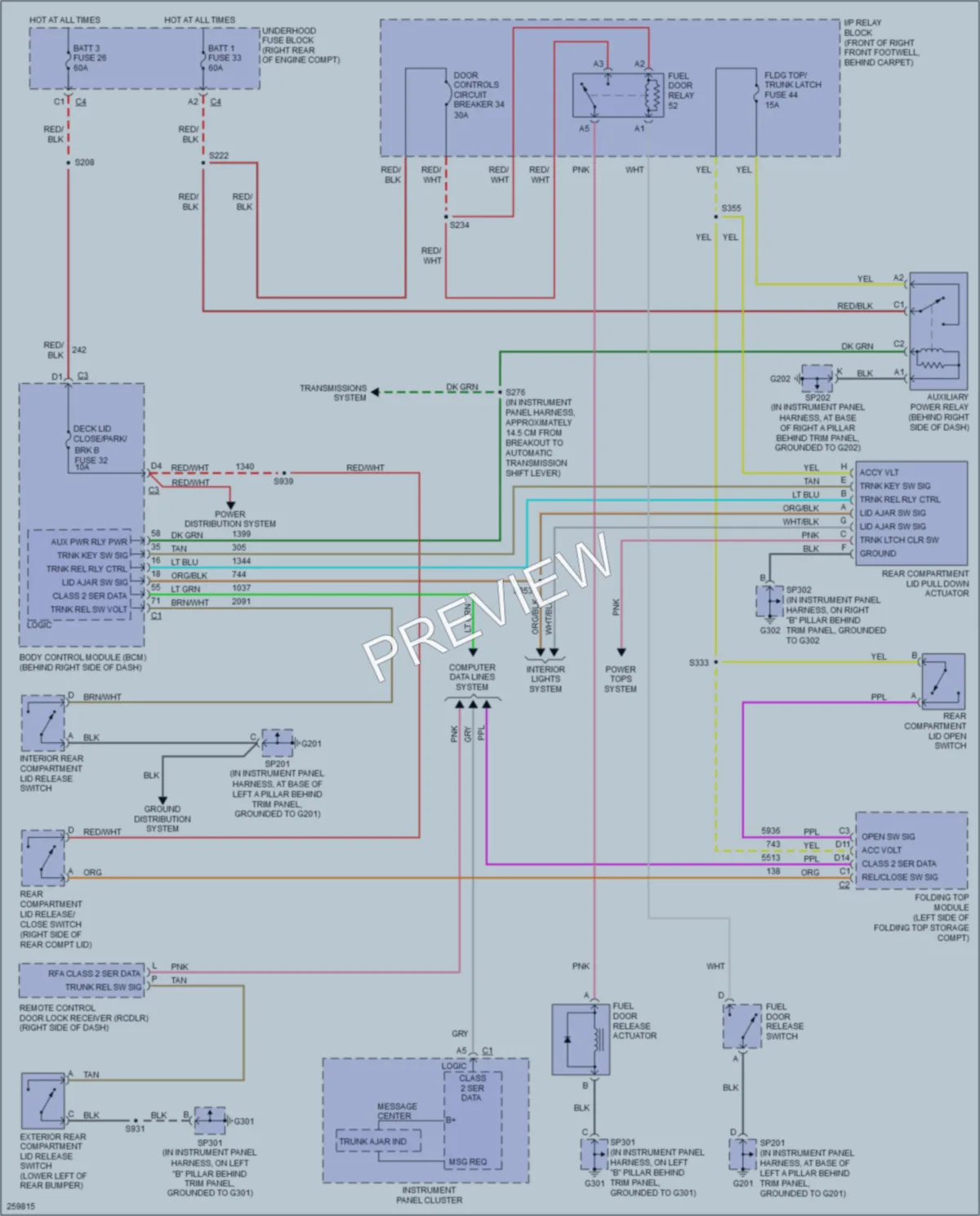 2007 Cadillac XLRV Trunk Tailgate Fuel Door wiring diagram preview