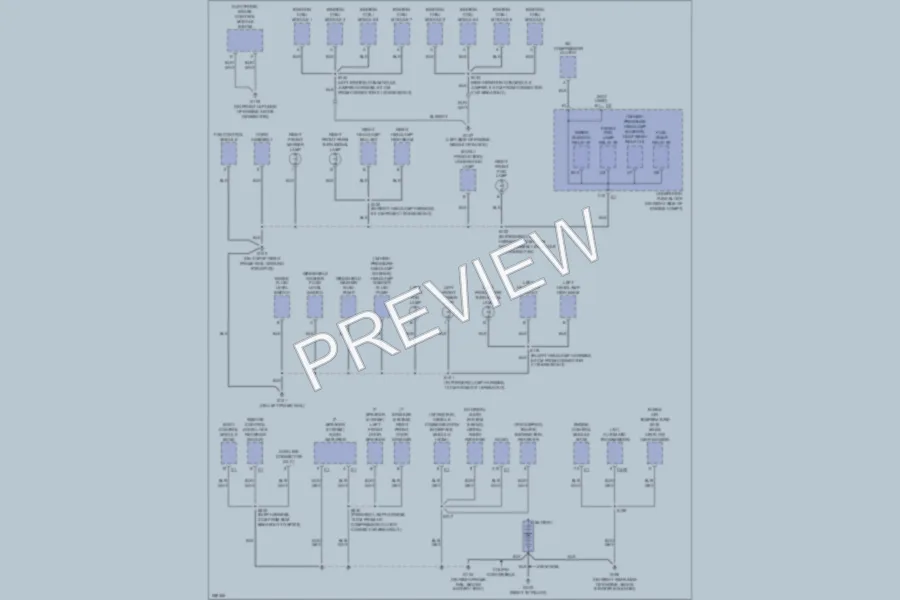 2007 Chevrolet Corvette Ground Distribution wiring diagram preview