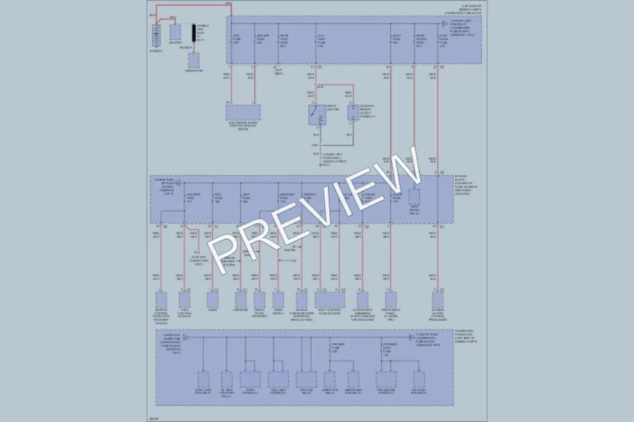 2007 Chevrolet Equinox Power Distribution wiring diagram preview