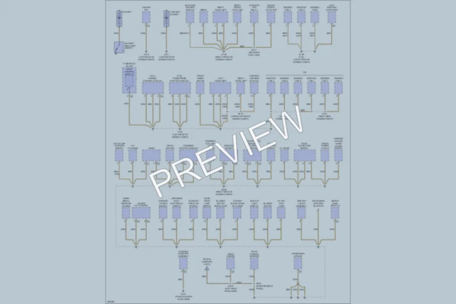 2007 Dodge 2500Sprinter Ground Distribution wiring diagram preview
