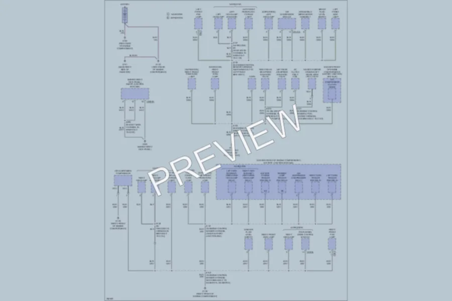 2007 Ford Expedition Ground Distribution wiring diagram preview