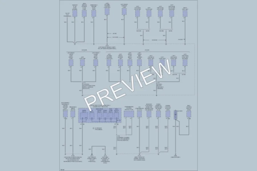 2007 GMC Acadia Ground Distribution wiring diagram preview