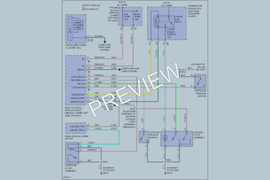 2007 GMC C1500YukonXL Trunk Tailgate Fuel Door wiring diagram preview