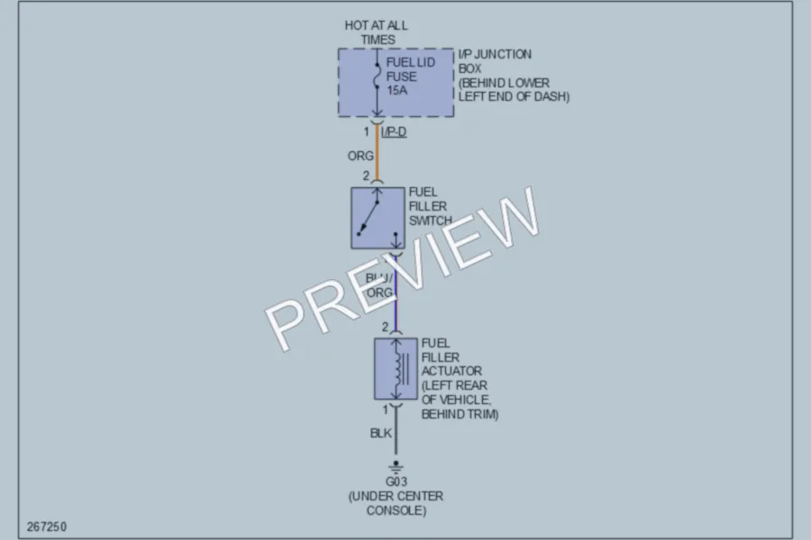 2007 Hyundai SantaFe Trunk Tailgate Fuel Door wiring diagram preview
