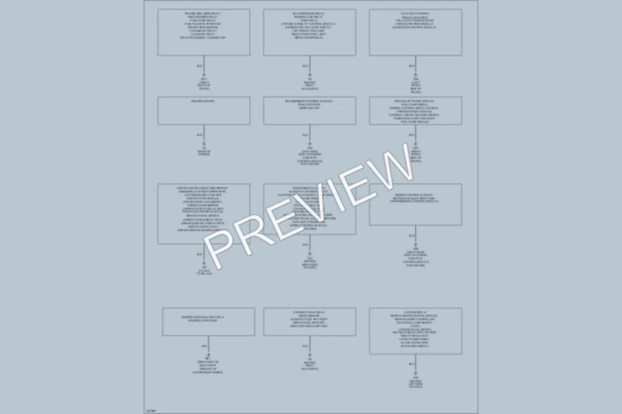 2007 Jaguar XJR Ground Distribution wiring diagram preview