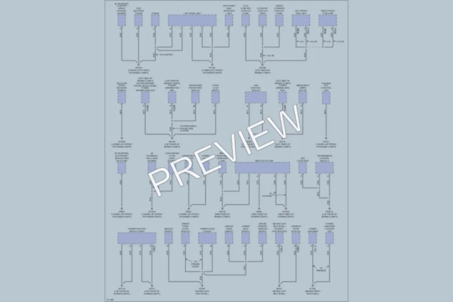 2007 Jaguar XK Ground Distribution wiring diagram preview