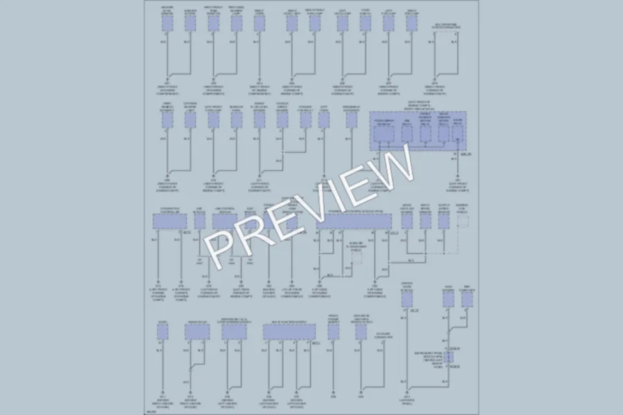 2007 Kia Sedona Ground Distribution wiring diagram preview