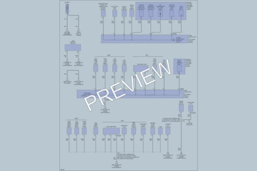2007 Lincoln MKX Ground Distribution wiring diagram preview