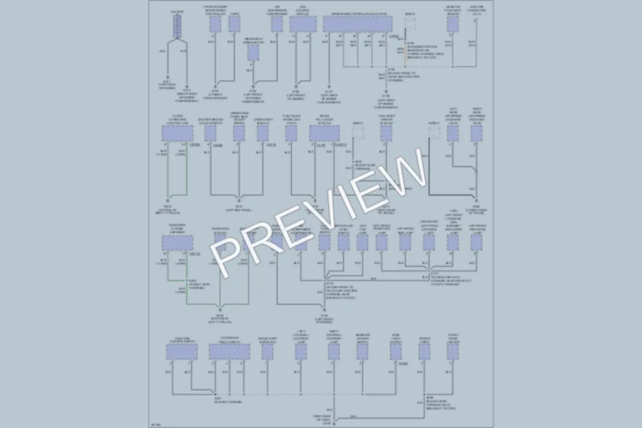2007 Lincoln TownCar Ground Distribution wiring diagram preview