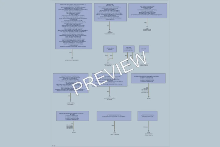2007 MercedesBenz CLK550 Ground Distribution wiring diagram preview