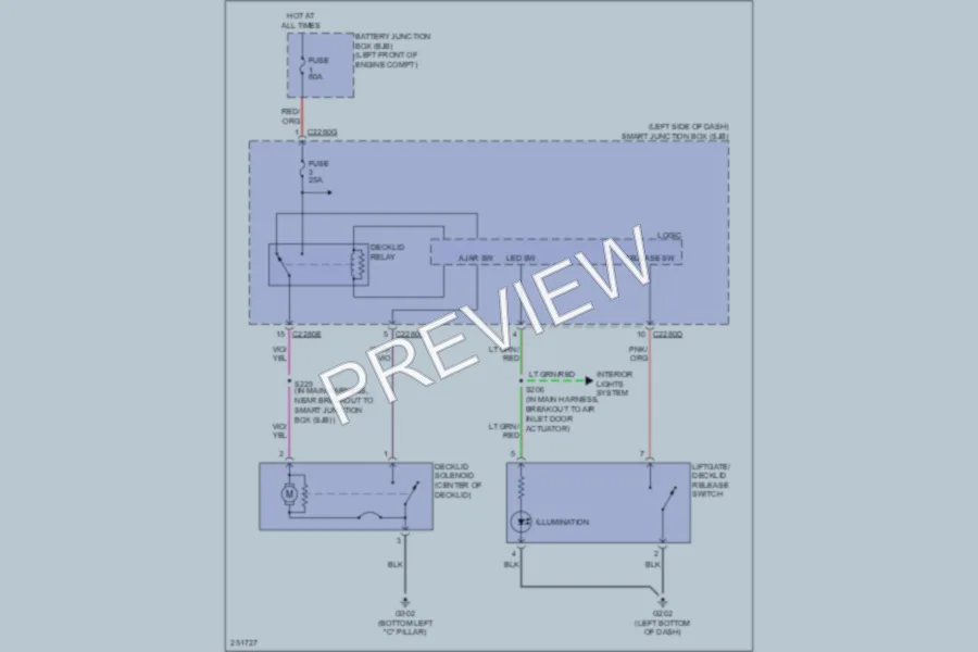 2007 Mercury Montego Trunk Tailgate Fuel Door wiring diagram preview
