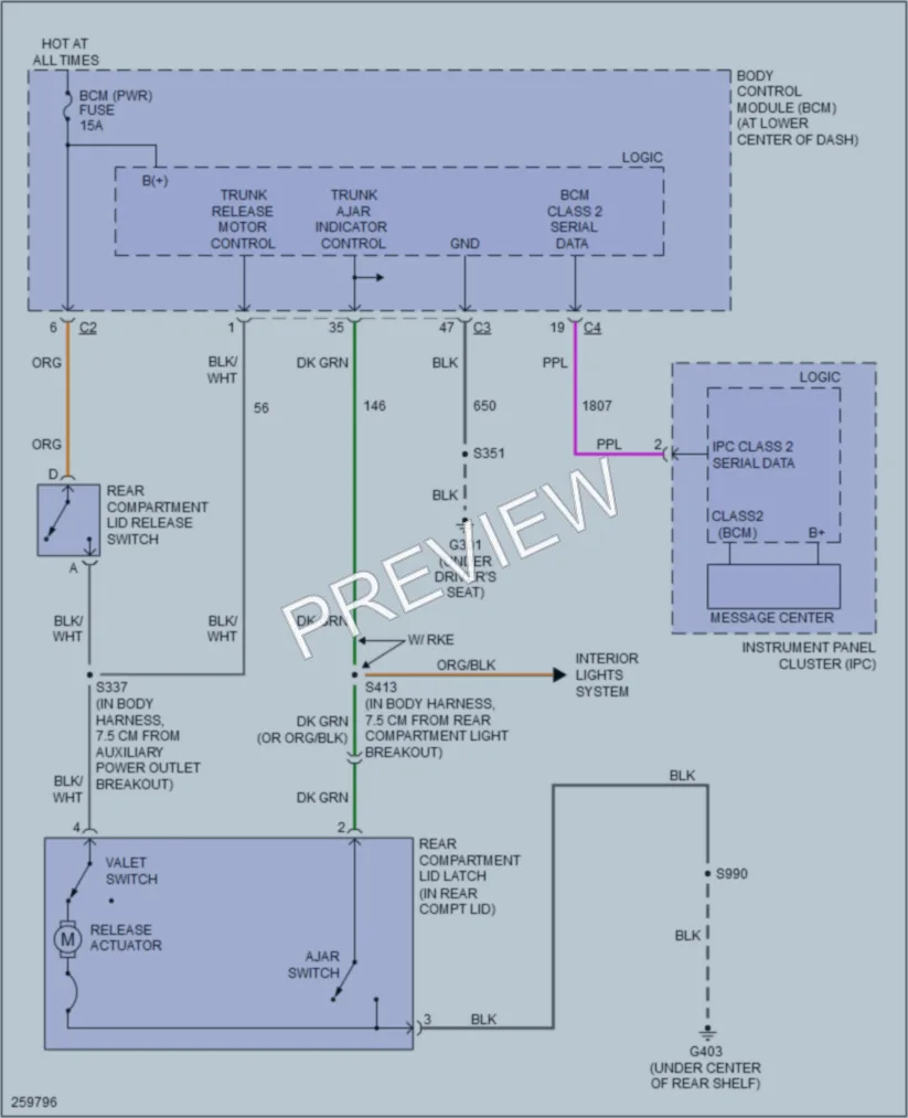 2007 Saturn ION3 Trunk Tailgate Fuel Door wiring diagram preview