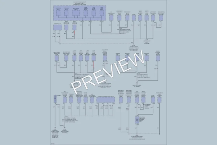 2007 Saturn Sky Ground Distribution wiring diagram preview