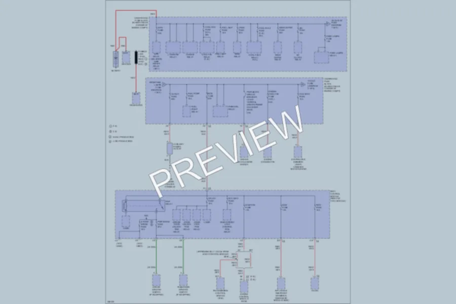 2007 Saturn Sky Power Distribution wiring diagram preview