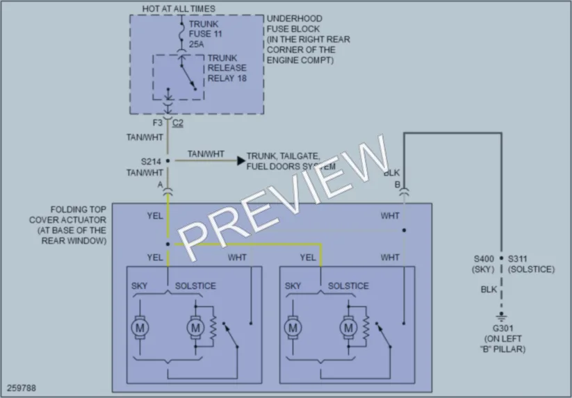 2007 Saturn Sky Power Top Sunroof wiring diagram preview