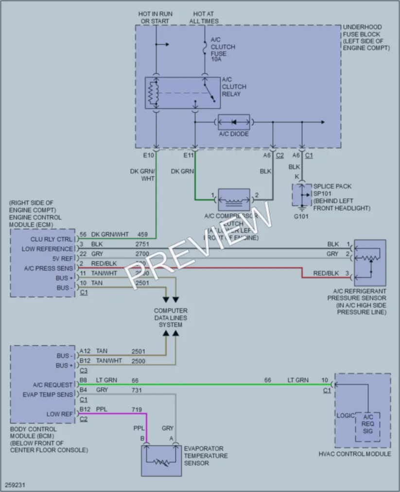 2007 Saturn VUE Air Conditioning wiring diagram preview