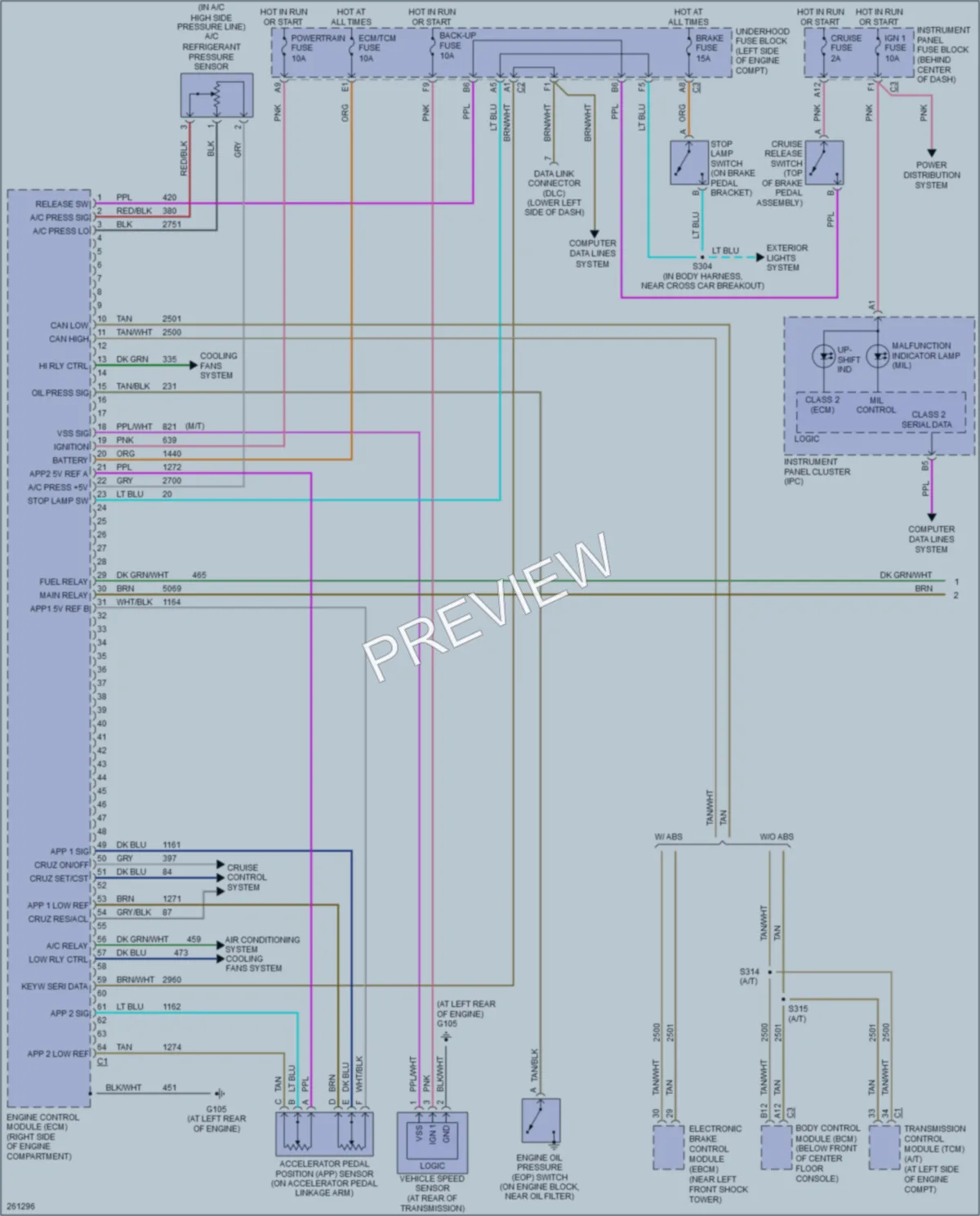 2007 Saturn VUE Engine Performance wiring diagram preview