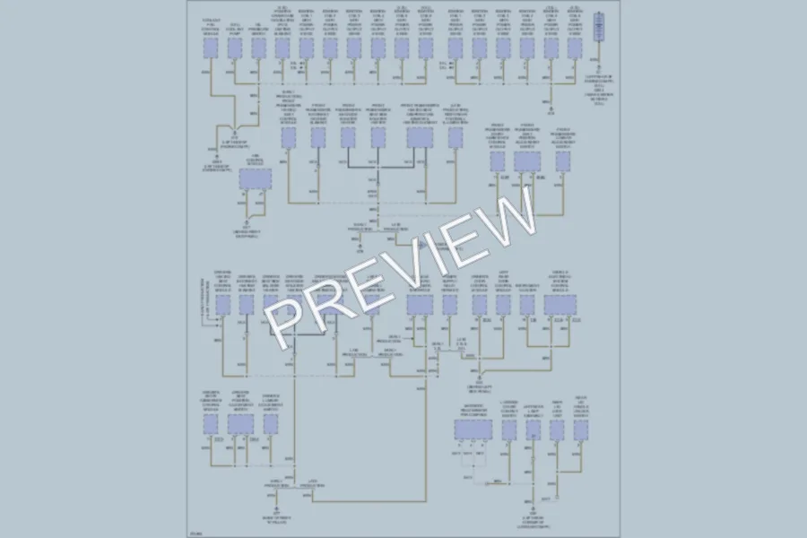 2007 Volkswagen Eos Ground Distribution wiring diagram preview