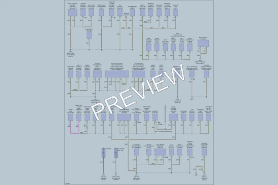2007 Volkswagen Touareg Ground Distribution wiring diagram preview