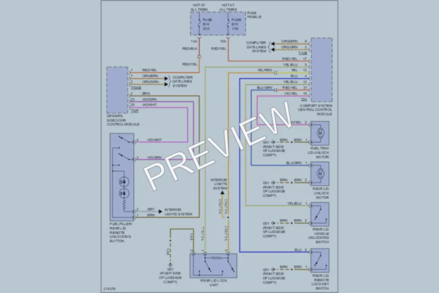 2007 Volkswagen Touareg Trunk Tailgate Fuel Door wiring diagram preview