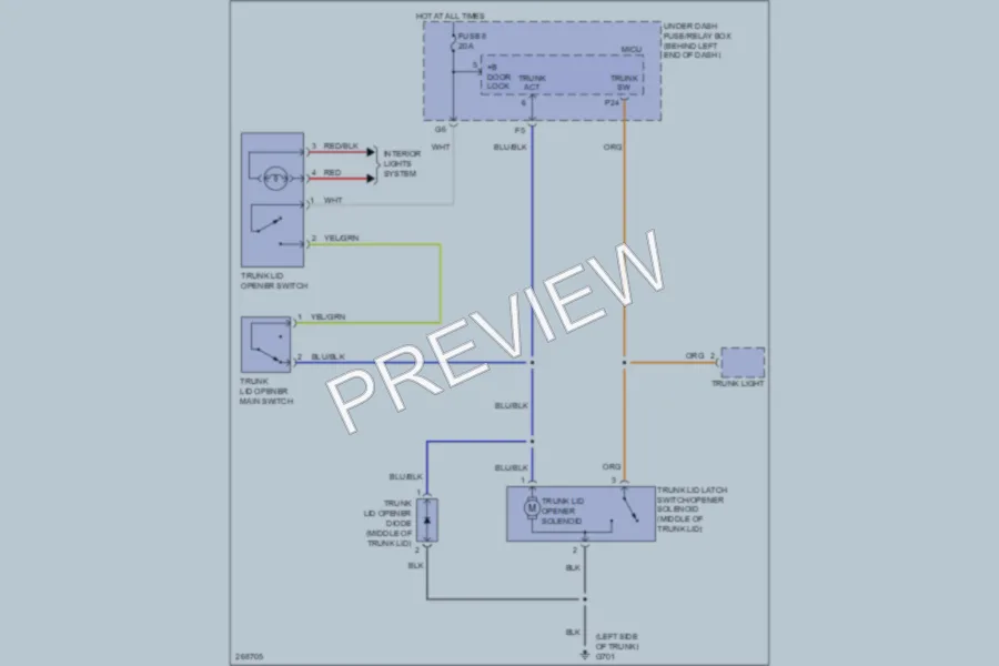 2008 Acura TL Trunk Tailgate Fuel Door wiring diagram preview