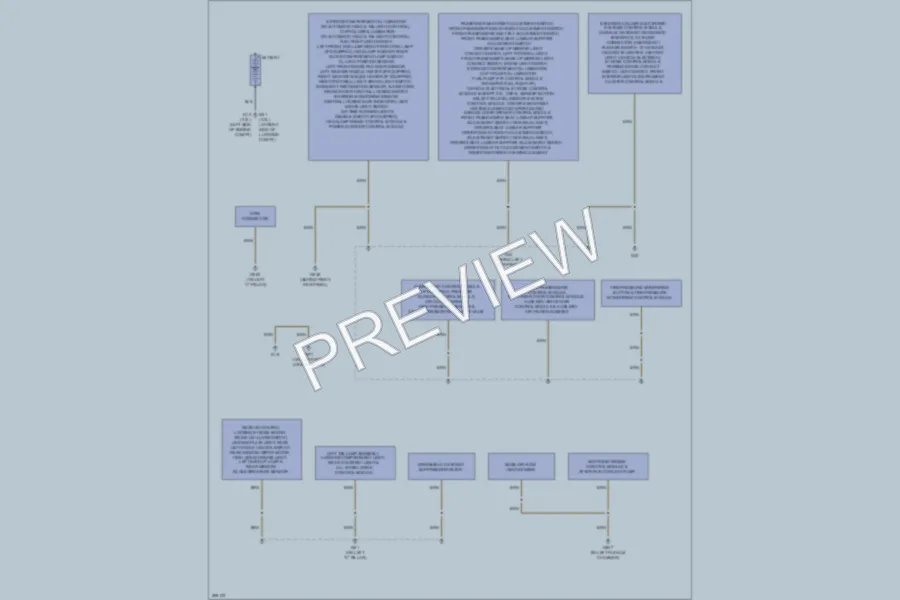 2008 Audi A3 Ground Distribution wiring diagram preview