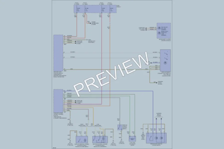 2008 Audi A3 Trunk Tailgate Fuel Door wiring diagram preview