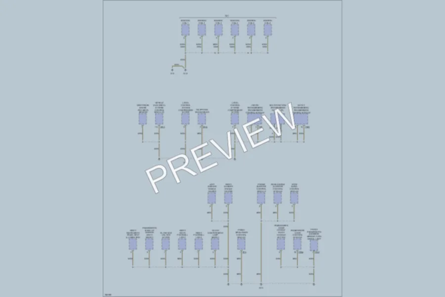 2008 Audi Q7 Ground Distribution wiring diagram preview
