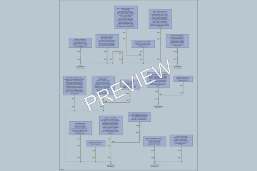 2008 Audi S6 Ground Distribution wiring diagram preview