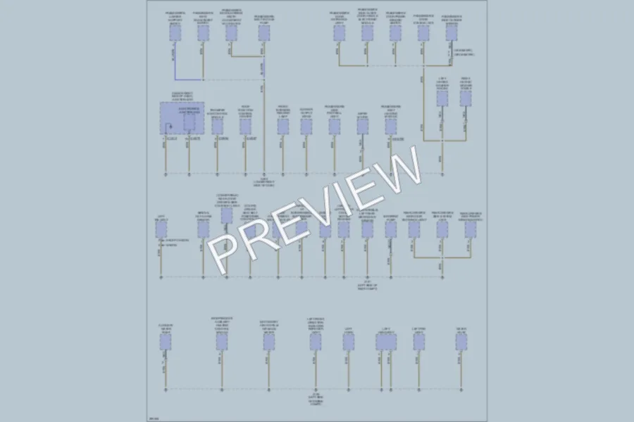 2008 BMW M3 Ground Distribution wiring diagram preview