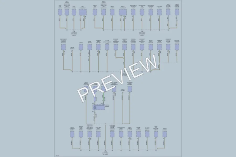 2008 BMW MRoadster Ground Distribution wiring diagram preview