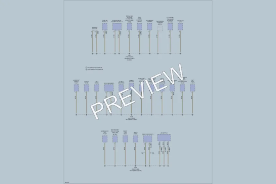 2008 BMW X5 Ground Distribution wiring diagram preview