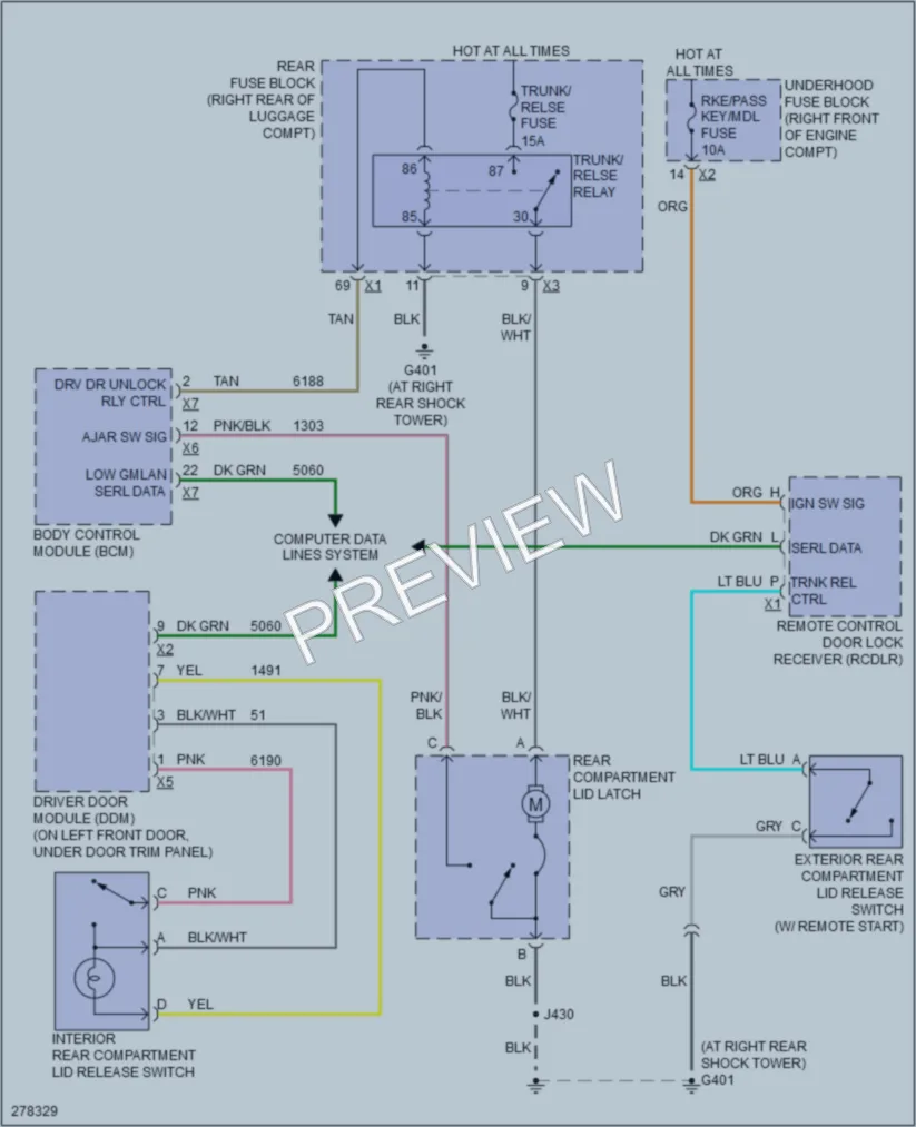 2008 Cadillac CTS Trunk Tailgate Fuel Door wiring diagram preview